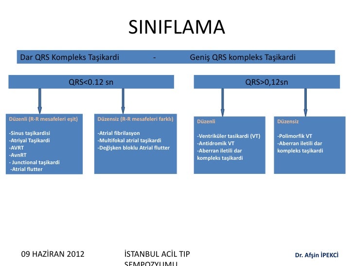 Oluklu mukavva kağıdından süsenler: ana sınıf ve öneriler Oluklu mukavva kağıdından süsenler: ana sınıf ve öneriler